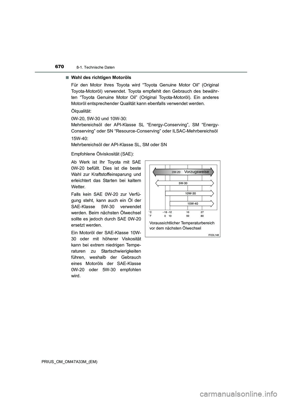TOYOTA PRIUS 2016 Betriebsanleitungen (in German) 6708-1. Technische Daten
PRIUS_OM_OM47A33M_(EM)■
Wahl des richtigen Motoröls
Für den Motor Ihres Toyota wird “Toyota Genuine Motor Oil” (Original
Toyota-Motoröl) verwendet. Toyota empfiehlt d TOYOTA PRIUS 2016 Betriebsanleitungen (in German) 6708-1. Technische Daten
PRIUS_OM_OM47A33M_(EM)■
Wahl des richtigen Motoröls
Für den Motor Ihres Toyota wird “Toyota Genuine Motor Oil” (Original
Toyota-Motoröl) verwendet. Toyota empfiehlt d