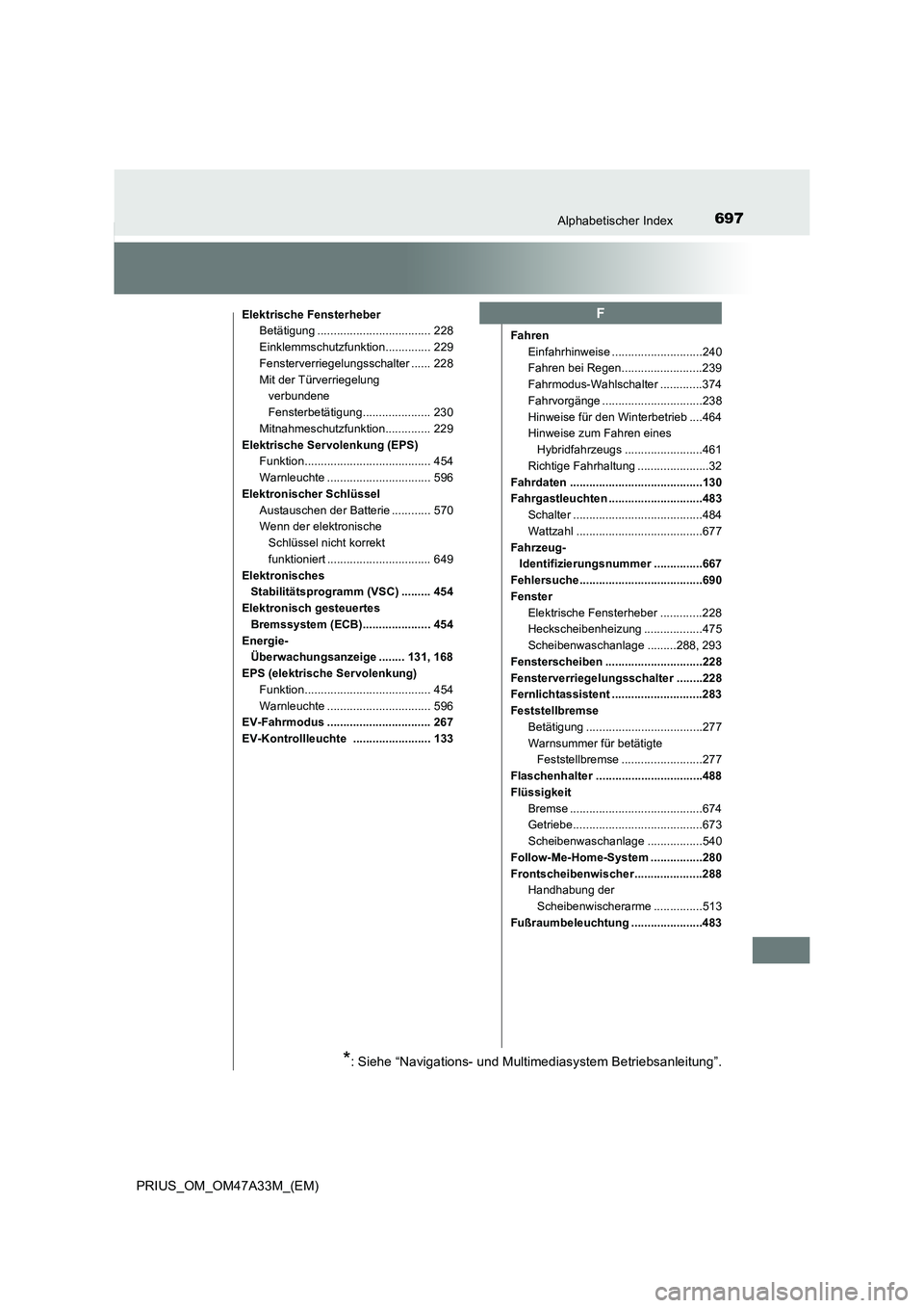 TOYOTA PRIUS 2016 Betriebsanleitungen (in German) 697Alphabetischer Index
PRIUS_OM_OM47A33M_(EM)
Elektrische FensterheberBetätigung ................................... 228
Einklemmschutzfunktion.............. 229
Fensterverriegelungsschalter ...... TOYOTA PRIUS 2016 Betriebsanleitungen (in German) 697Alphabetischer Index
PRIUS_OM_OM47A33M_(EM)
Elektrische FensterheberBetätigung ................................... 228
Einklemmschutzfunktion.............. 229
Fensterverriegelungsschalter ......