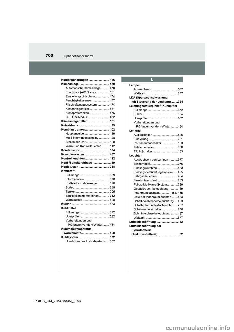 TOYOTA PRIUS 2016 Betriebsanleitungen (in German) 700Alphabetischer Index
PRIUS_OM_OM47A33M_(EM)
Kindersicherungen ......................... 186
Klimaanlage..................................... 470Automatische Klimaanlage .......... 470
Eco Score (A/ TOYOTA PRIUS 2016 Betriebsanleitungen (in German) 700Alphabetischer Index
PRIUS_OM_OM47A33M_(EM)
Kindersicherungen ......................... 186
Klimaanlage..................................... 470Automatische Klimaanlage .......... 470
Eco Score (A/