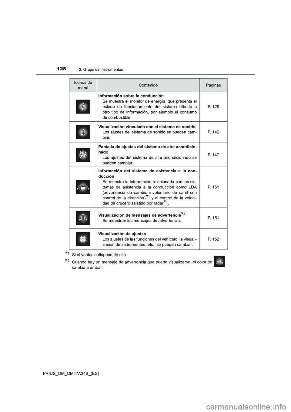 TOYOTA PRIUS 2015  Manual del propietario (in Spanish) 1282. Grupo de instrumentos
PRIUS_OM_OM47A34S_(ES)
*1: Si el vehículo dispone de ello
*2: Cuando hay un mensaje de advertencia que puede visualizarse, el color de cambia a ámbar.
Iconos de  menúCon
