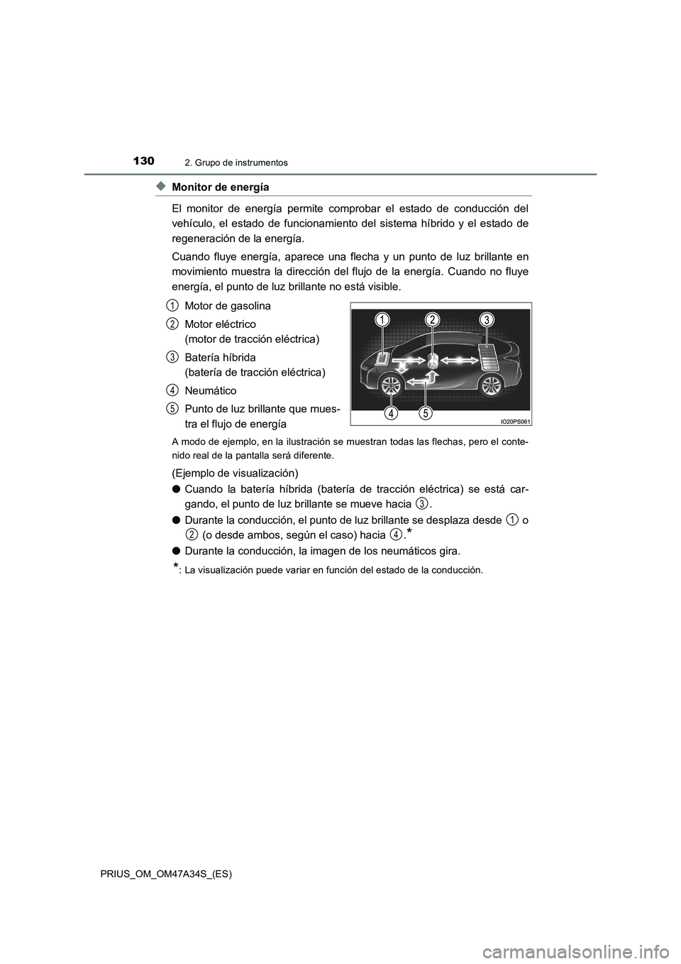 TOYOTA PRIUS 2015  Manual del propietario (in Spanish) 1302. Grupo de instrumentos
PRIUS_OM_OM47A34S_(ES)
◆Monitor de energía
El monitor de energía permite comprobar el estado de conducción del
vehículo, el estado de funcionamiento del sistema híbr