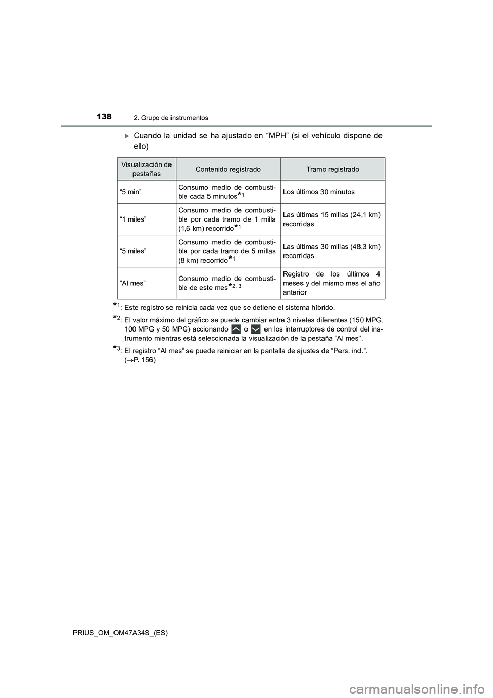 TOYOTA PRIUS 2015  Manual del propietario (in Spanish) 1382. Grupo de instrumentos
PRIUS_OM_OM47A34S_(ES)
�XCuando la unidad se ha ajustado en “MPH” (si el vehículo dispone de
ello)
*1: Este registro se reinicia cada vez que se detiene el sistema hí