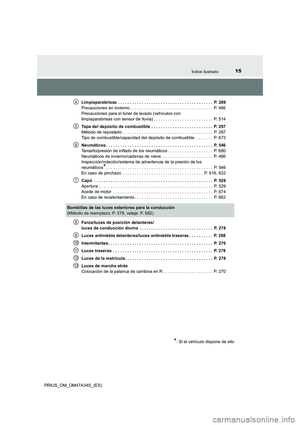 TOYOTA PRIUS 2015  Manual del propietario (in Spanish) 15Índice ilustrado
PRIUS_OM_OM47A34S_(ES)Limpiaparabrisas . . . . . . . . . . . . . . . . . . . . . . . . . . . . . . . . . . . . . . . .  P. 289
Precauciones en invierno . . . . . . . . . . . . . . 