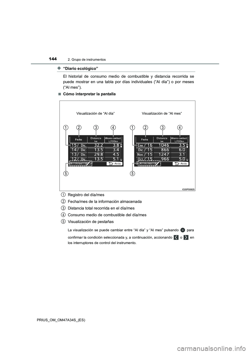 TOYOTA PRIUS 2015  Manual del propietario (in Spanish) 1442. Grupo de instrumentos
PRIUS_OM_OM47A34S_(ES)
◆“Diario ecológico”
El historial de consumo medio de combustible y distancia recorrida se
puede mostrar en una tabla por días individuales (