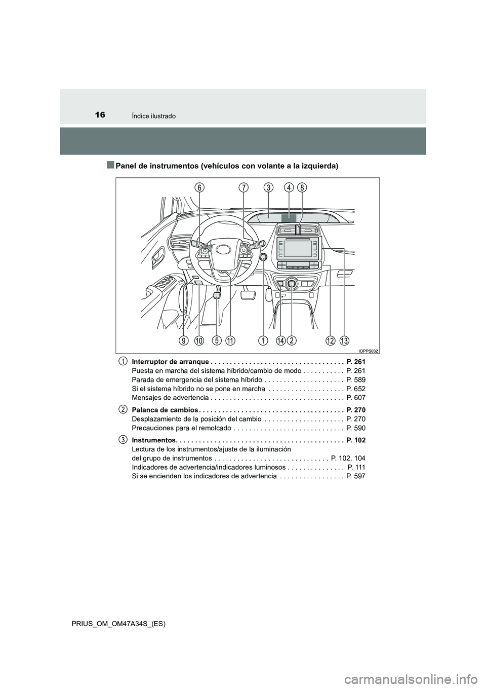 TOYOTA PRIUS 2015  Manual del propietario (in Spanish) 16Índice ilustrado
PRIUS_OM_OM47A34S_(ES)
■Panel de instrumentos (vehículos con volante a la izquierda)
Interruptor de arranque . . . . . . . . . . . . . . . . . . . . . . . . . . . . . . . . . . 