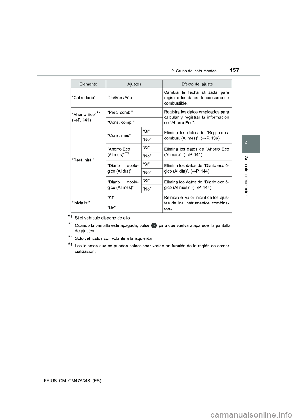 TOYOTA PRIUS 2015 Manual del propietario (in Spanish) 1572. Grupo de instrumentos
2
Grupo de instrumentos
PRIUS_OM_OM47A34S_(ES)
*1: Si el vehículo dispone de ello
*2: Cuando la pantalla esté apagada, pulse para que vuelva a aparecer la pantallade aj TOYOTA PRIUS 2015 Manual del propietario (in Spanish) 1572. Grupo de instrumentos
2
Grupo de instrumentos
PRIUS_OM_OM47A34S_(ES)
*1: Si el vehículo dispone de ello
*2: Cuando la pantalla esté apagada, pulse para que vuelva a aparecer la pantallade aj