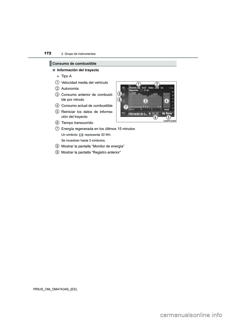 TOYOTA PRIUS 2015  Manual del propietario (in Spanish) 1722. Grupo de instrumentos
PRIUS_OM_OM47A34S_(ES)■
Información del trayecto
�XTipo A
Velocidad media del vehículo
Autonomía
Consumo anterior de combusti-
ble por minuto
Consumo actual de combust