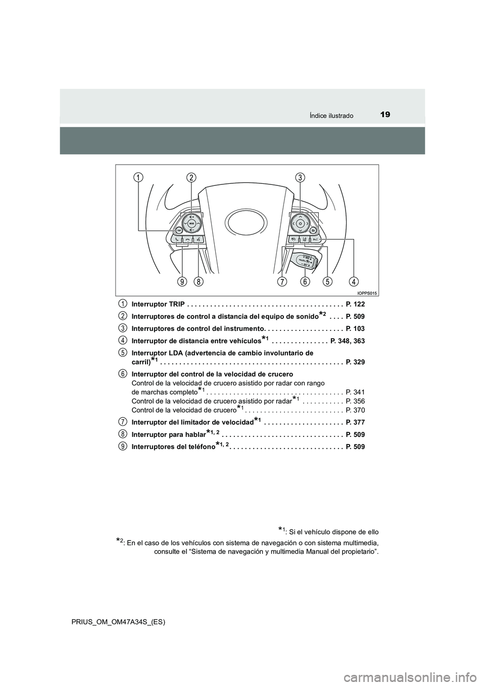 TOYOTA PRIUS 2015  Manual del propietario (in Spanish) 19Índice ilustrado
PRIUS_OM_OM47A34S_(ES)Interruptor TRIP  . . . . . . . . . . . . . . . . . . . . . . . . . . . . . . . . . . . . . . . . .  P. 122
Interruptores de control a distancia del equipo de