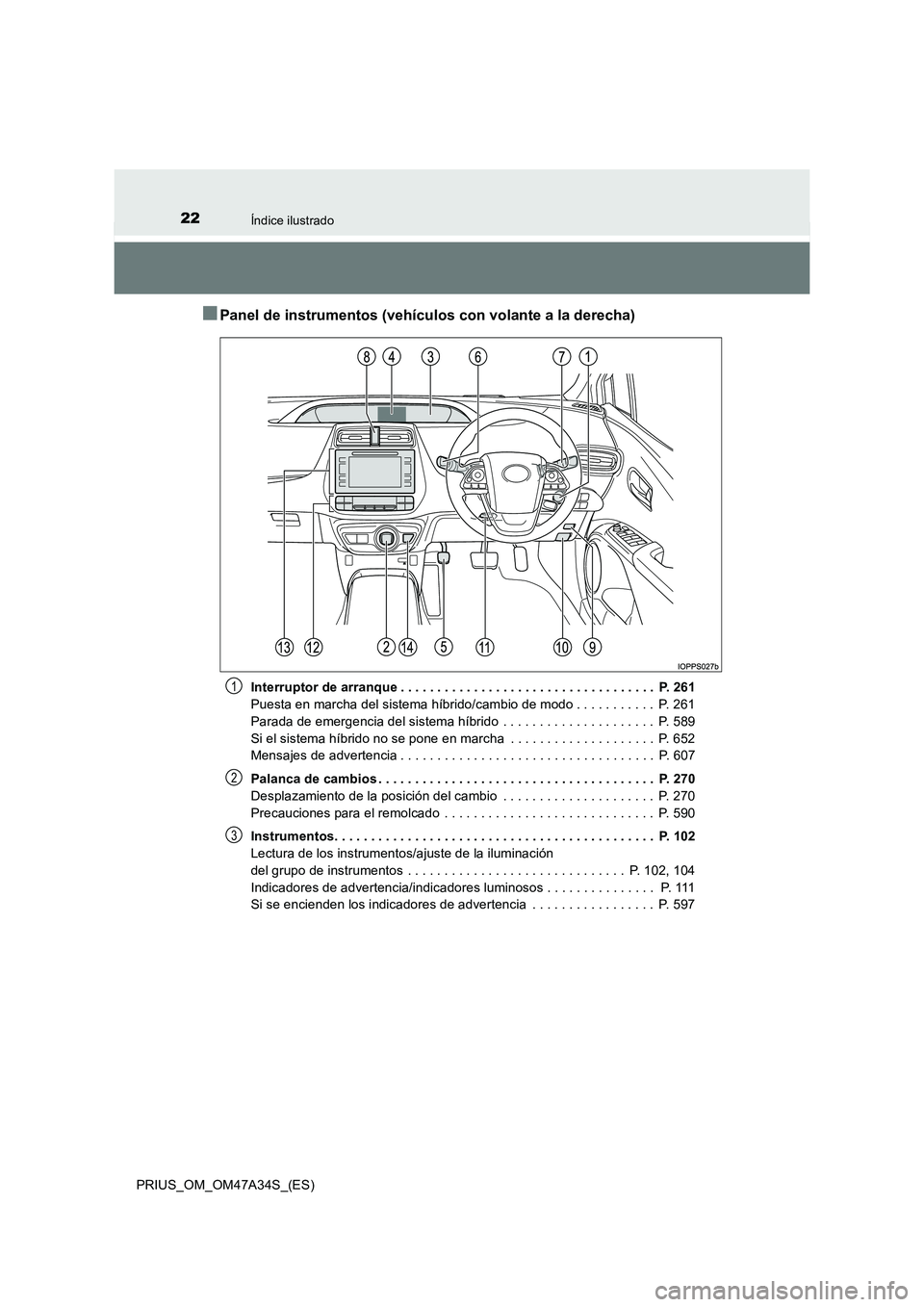 TOYOTA PRIUS 2015  Manual del propietario (in Spanish) 22Índice ilustrado
PRIUS_OM_OM47A34S_(ES)
■Panel de instrumentos (vehículos con volante a la derecha)
Interruptor de arranque . . . . . . . . . . . . . . . . . . . . . . . . . . . . . . . . . . . 