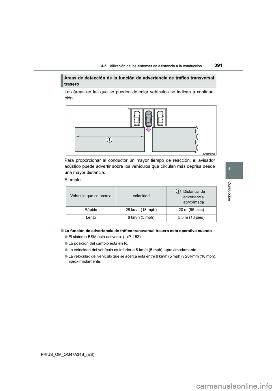 TOYOTA PRIUS 2015 Manual del propietario (in Spanish) 3914-5. Utilización de los sistemas de asistencia a la conducción
4
Conducción
PRIUS_OM_OM47A34S_(ES)
Las áreas en las que se pueden detectar vehículos se indican a continua-
ción.
Para proporci TOYOTA PRIUS 2015 Manual del propietario (in Spanish) 3914-5. Utilización de los sistemas de asistencia a la conducción
4
Conducción
PRIUS_OM_OM47A34S_(ES)
Las áreas en las que se pueden detectar vehículos se indican a continua-
ción.
Para proporci