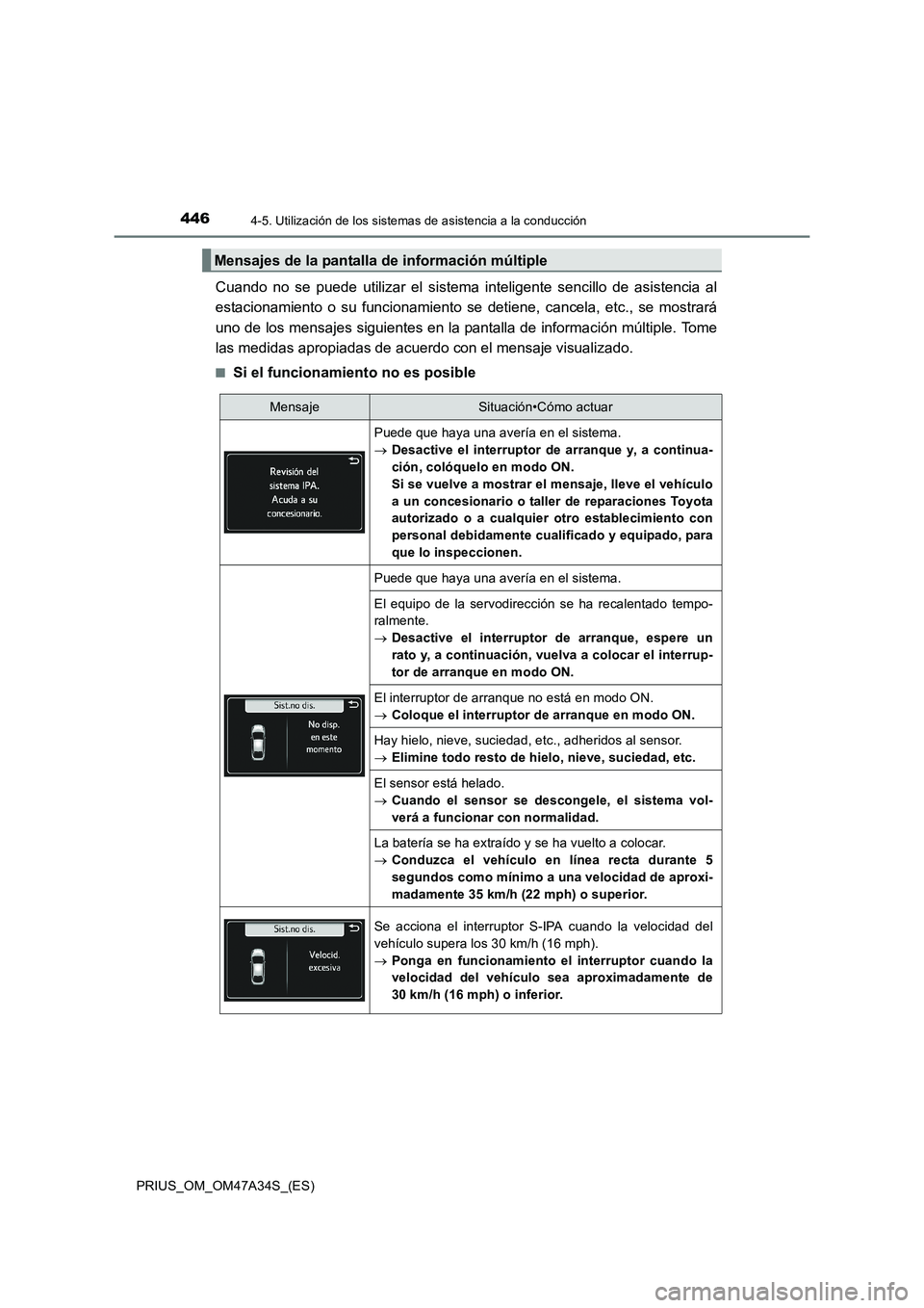 TOYOTA PRIUS 2015 Manual del propietario (in Spanish) 4464-5. Utilización de los sistemas de asistencia a la conducción
PRIUS_OM_OM47A34S_(ES)
Cuando no se puede utilizar el sistema inteligente sencillo de asistencia al
estacionamiento o su funcionamie TOYOTA PRIUS 2015 Manual del propietario (in Spanish) 4464-5. Utilización de los sistemas de asistencia a la conducción
PRIUS_OM_OM47A34S_(ES)
Cuando no se puede utilizar el sistema inteligente sencillo de asistencia al
estacionamiento o su funcionamie