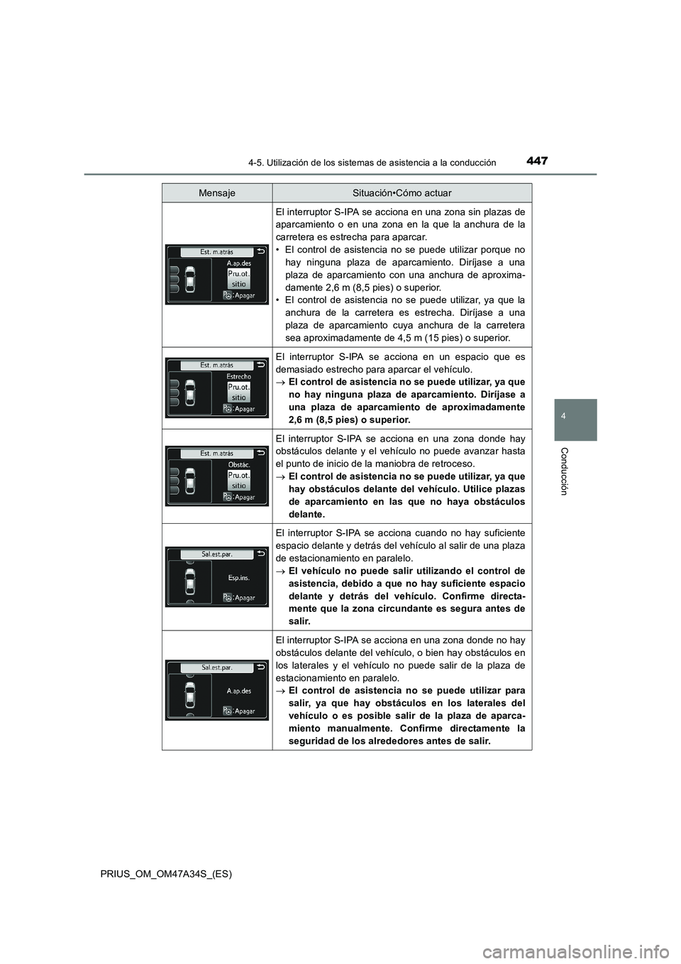 TOYOTA PRIUS 2015 Manual del propietario (in Spanish) 4474-5. Utilización de los sistemas de asistencia a la conducción
4
Conducción
PRIUS_OM_OM47A34S_(ES)
El interruptor S-IPA se acciona en una zona sin plazas de
aparcamiento o en una zona en la que TOYOTA PRIUS 2015 Manual del propietario (in Spanish) 4474-5. Utilización de los sistemas de asistencia a la conducción
4
Conducción
PRIUS_OM_OM47A34S_(ES)
El interruptor S-IPA se acciona en una zona sin plazas de
aparcamiento o en una zona en la que