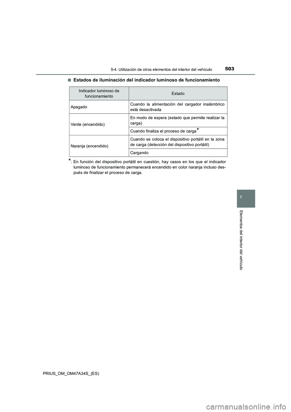 TOYOTA PRIUS 2015  Manual del propietario (in Spanish) 5035-4. Utilización de otros elementos del interior del vehículo
PRIUS_OM_OM47A34S_(ES)
5
Elementos del interior del vehículo
■Estados de iluminación del indicador luminoso de funcionamiento
*: 