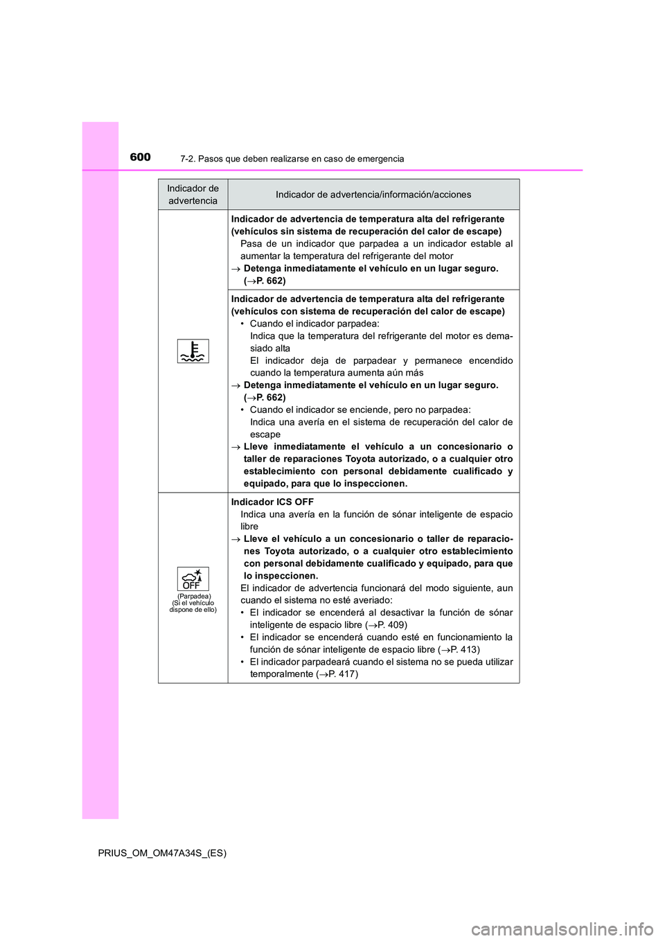 TOYOTA PRIUS 2015 Manual del propietario (in Spanish) 6007-2. Pasos que deben realizarse en caso de emergencia
PRIUS_OM_OM47A34S_(ES)
Indicador de advertencia de temperatura alta del refrigerante
(vehículos sin sistema de recuperación del calor de esc TOYOTA PRIUS 2015 Manual del propietario (in Spanish) 6007-2. Pasos que deben realizarse en caso de emergencia
PRIUS_OM_OM47A34S_(ES)
Indicador de advertencia de temperatura alta del refrigerante
(vehículos sin sistema de recuperación del calor de esc