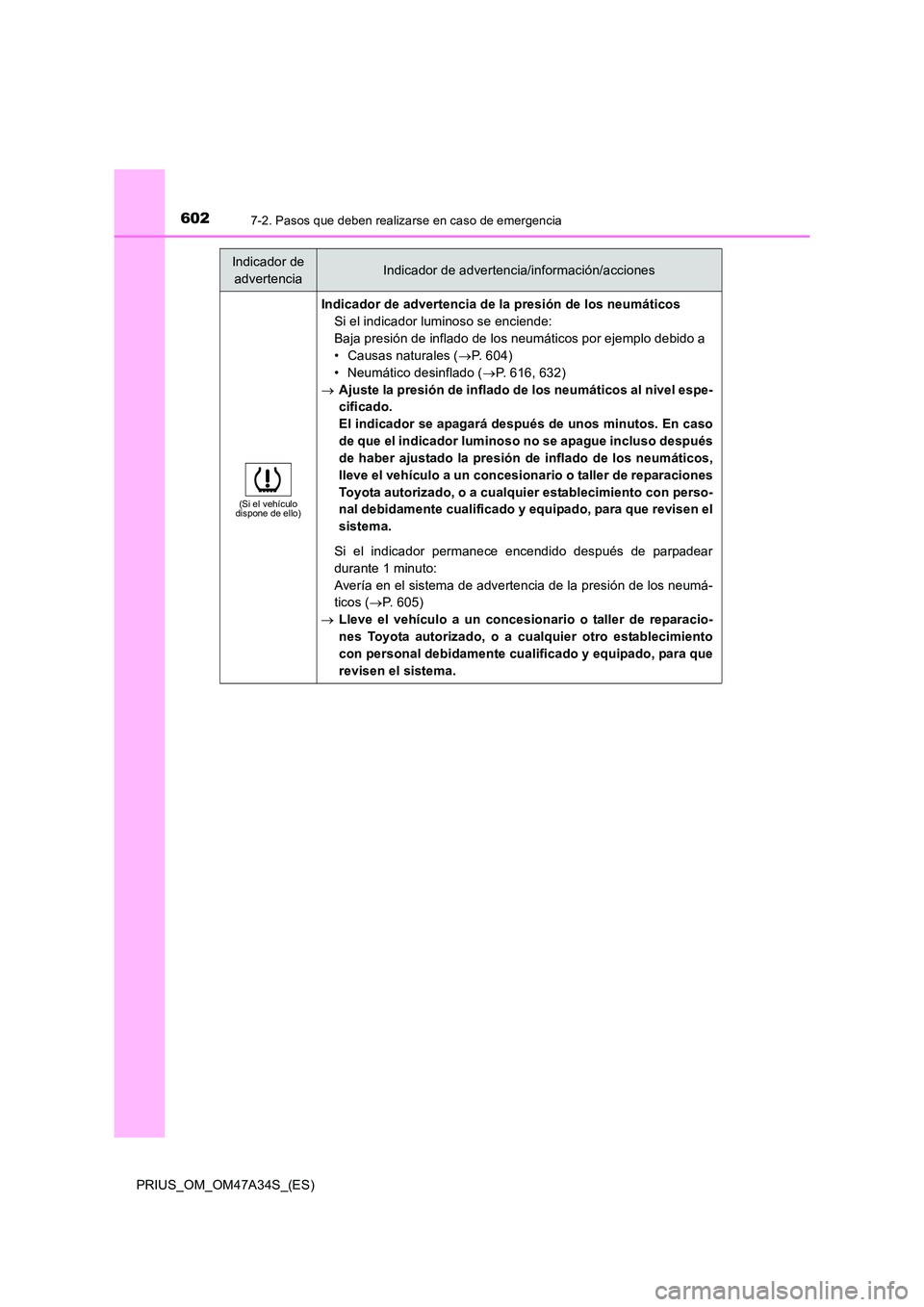 TOYOTA PRIUS 2015 Manual del propietario (in Spanish) 6027-2. Pasos que deben realizarse en caso de emergencia
PRIUS_OM_OM47A34S_(ES)
(Si el vehículo
dispone de ello)
Indicador de advertencia de la presión de los neumáticos
Si el indicador luminoso s TOYOTA PRIUS 2015 Manual del propietario (in Spanish) 6027-2. Pasos que deben realizarse en caso de emergencia
PRIUS_OM_OM47A34S_(ES)
(Si el vehículo
dispone de ello)
Indicador de advertencia de la presión de los neumáticos
Si el indicador luminoso s