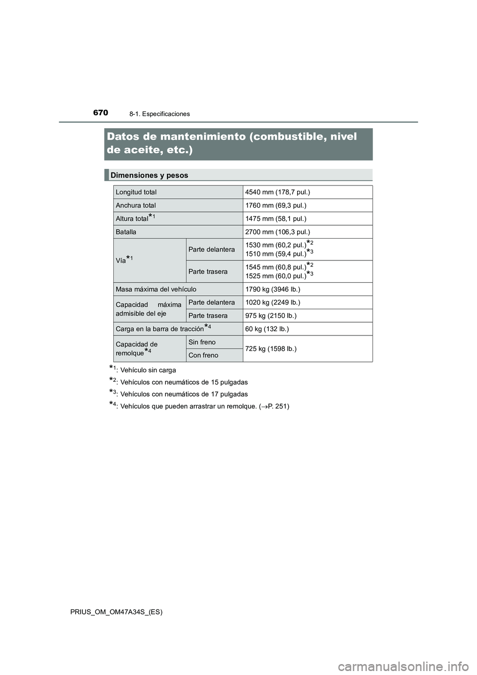 TOYOTA PRIUS 2015 Manual del propietario (in Spanish) 6708-1. Especificaciones
PRIUS_OM_OM47A34S_(ES)
Datos de mantenimiento (combustible, nivel
de aceite, etc.)*
1: Vehículo sin carga
*2: Vehículos con neumáticos de 15 pulgadas
*3: Vehículos con ne TOYOTA PRIUS 2015 Manual del propietario (in Spanish) 6708-1. Especificaciones
PRIUS_OM_OM47A34S_(ES)
Datos de mantenimiento (combustible, nivel
de aceite, etc.)*
1: Vehículo sin carga
*2: Vehículos con neumáticos de 15 pulgadas
*3: Vehículos con ne