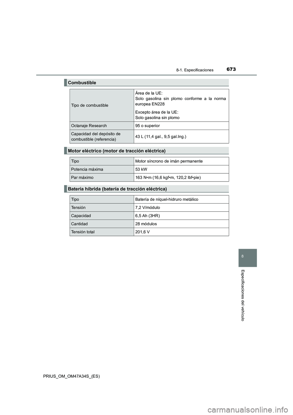 TOYOTA PRIUS 2015  Manual del propietario (in Spanish) 6738-1. Especificaciones
PRIUS_OM_OM47A34S_(ES)
8
Especificaciones del vehículo
Combustible
Tipo de combustible
Área de la UE:
Solo gasolina sin plomo conforme a la norma
europea EN228
Excepto área