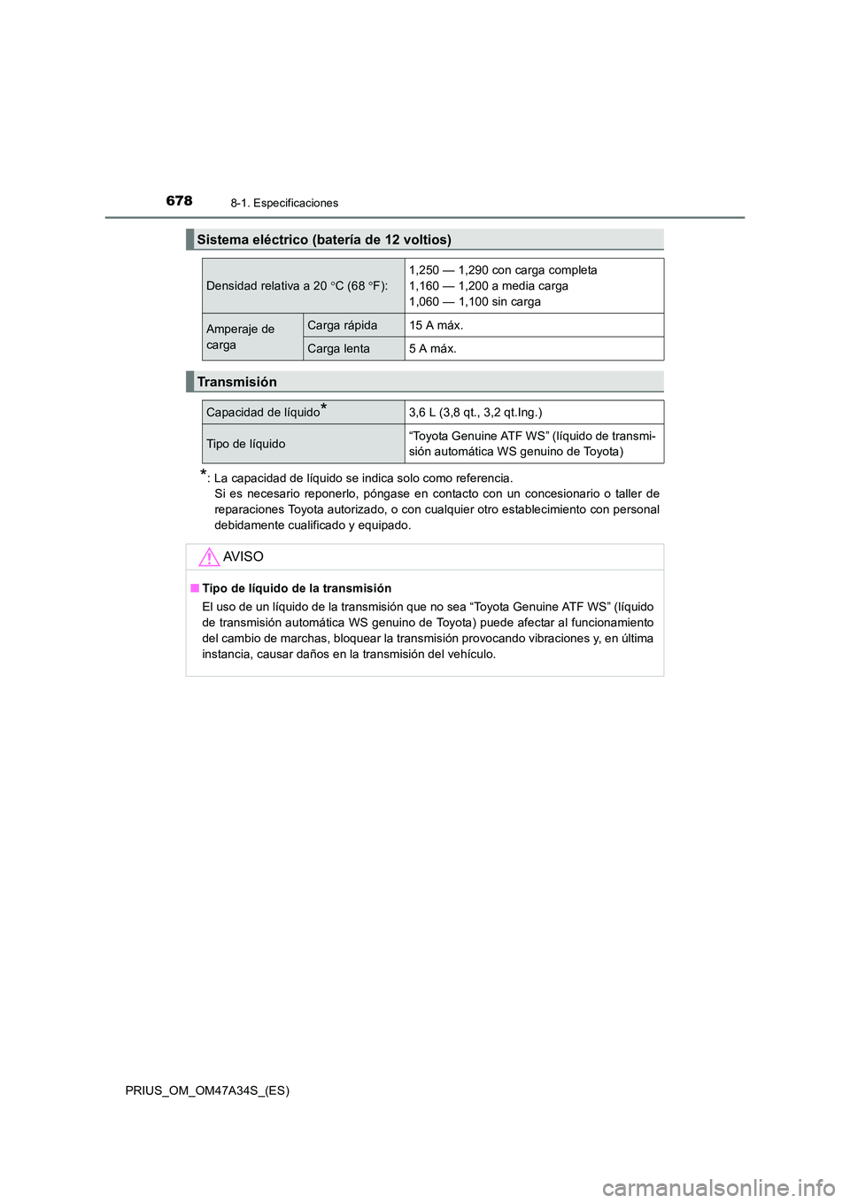 TOYOTA PRIUS 2015  Manual del propietario (in Spanish) 6788-1. Especificaciones
PRIUS_OM_OM47A34S_(ES)
*: La capacidad de líquido se indica solo como referencia. Si es necesario reponerlo, póngase en contacto con un concesionario o taller de
reparacione