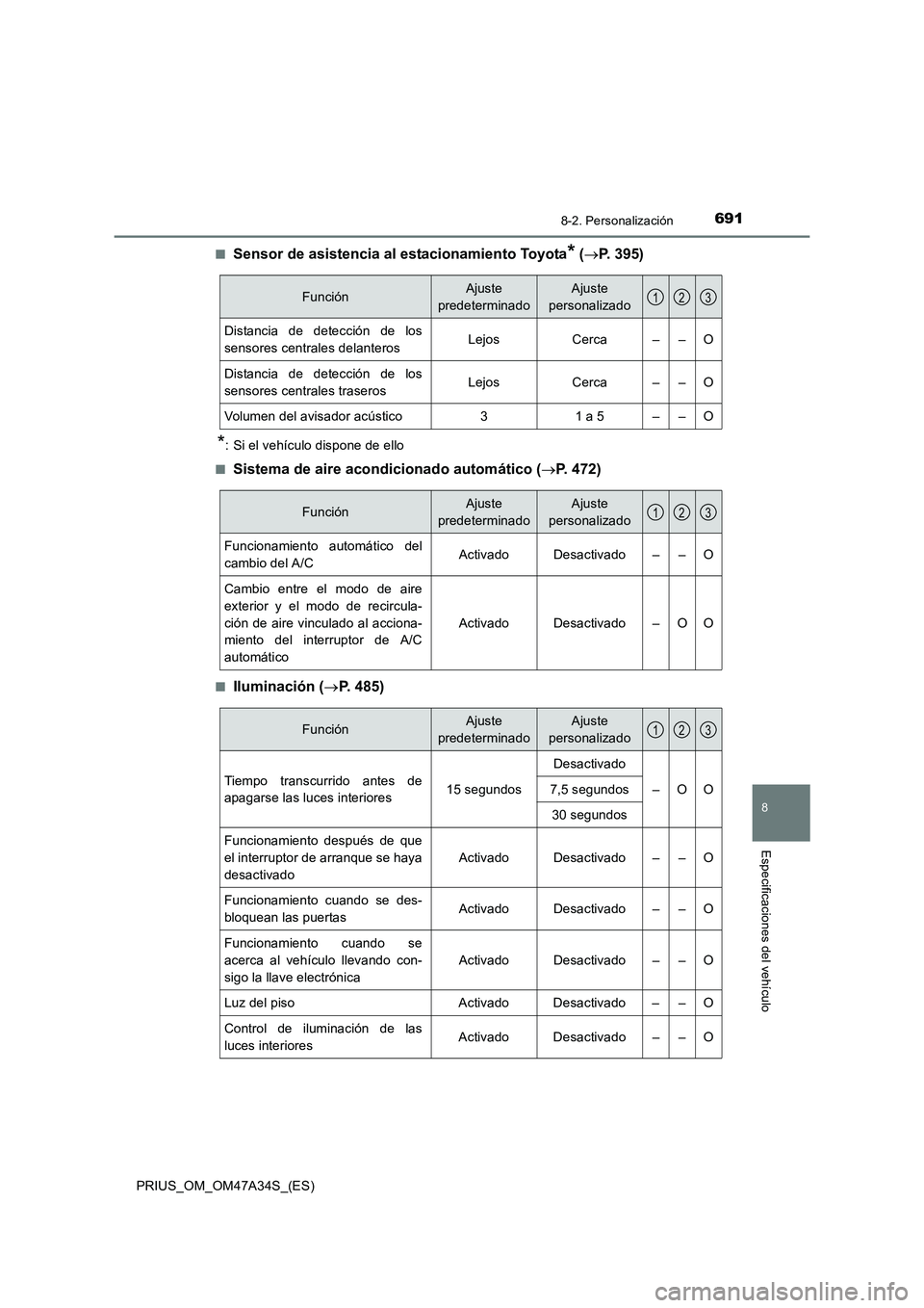 TOYOTA PRIUS 2015 Manual del propietario (in Spanish) 6918-2. Personalización
PRIUS_OM_OM47A34S_(ES)
8
Especificaciones del vehículo
■Sensor de asistencia al estacionamiento Toyota* (→ P. 395)
*: Si el vehículo dispone de ello
■
Sistema de aire TOYOTA PRIUS 2015 Manual del propietario (in Spanish) 6918-2. Personalización
PRIUS_OM_OM47A34S_(ES)
8
Especificaciones del vehículo
■Sensor de asistencia al estacionamiento Toyota* (→ P. 395)
*: Si el vehículo dispone de ello
■
Sistema de aire