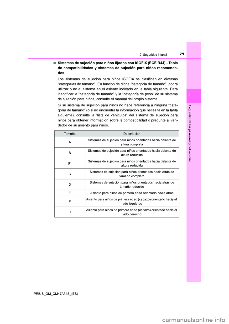 TOYOTA PRIUS 2015  Manual del propietario (in Spanish) 711-2. Seguridad infantil
1
PRIUS_OM_OM47A34S_(ES)
Seguridad de los pasajeros y del vehículo
■Sistemas de sujeción para niños fijados con ISOFIX (ECE R44) - Tabla
de compatibilidades y sistemas d
