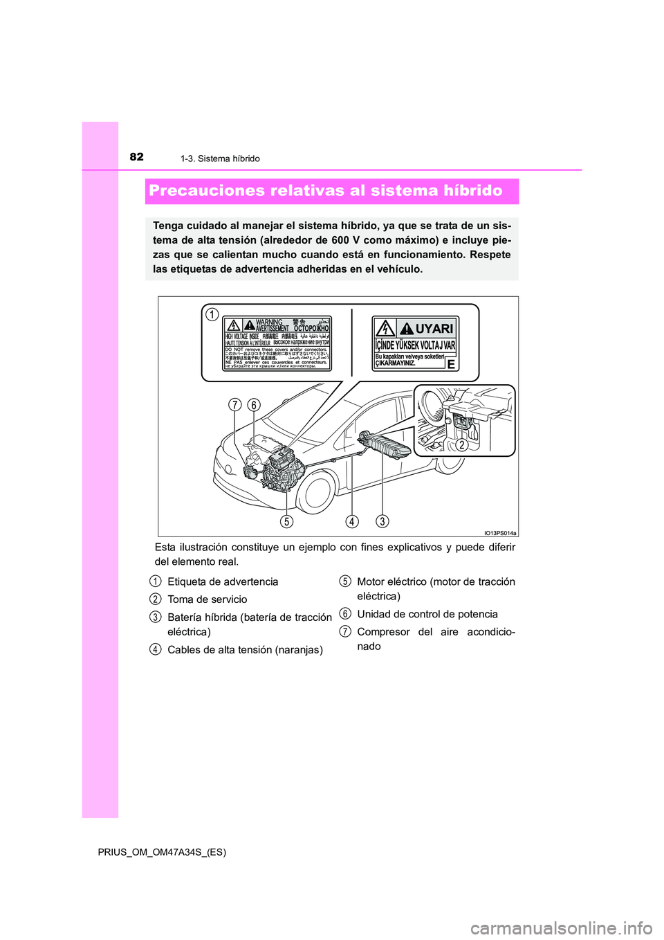 TOYOTA PRIUS 2015 Manual del propietario (in Spanish) 821-3. Sistema híbrido
PRIUS_OM_OM47A34S_(ES)
Precauciones relativas al sistema híbrido
Esta ilustración constituye un ejemplo con fines explicativos y puede diferir
del elemento real.
Tenga cuidad TOYOTA PRIUS 2015 Manual del propietario (in Spanish) 821-3. Sistema híbrido
PRIUS_OM_OM47A34S_(ES)
Precauciones relativas al sistema híbrido
Esta ilustración constituye un ejemplo con fines explicativos y puede diferir
del elemento real.
Tenga cuidad