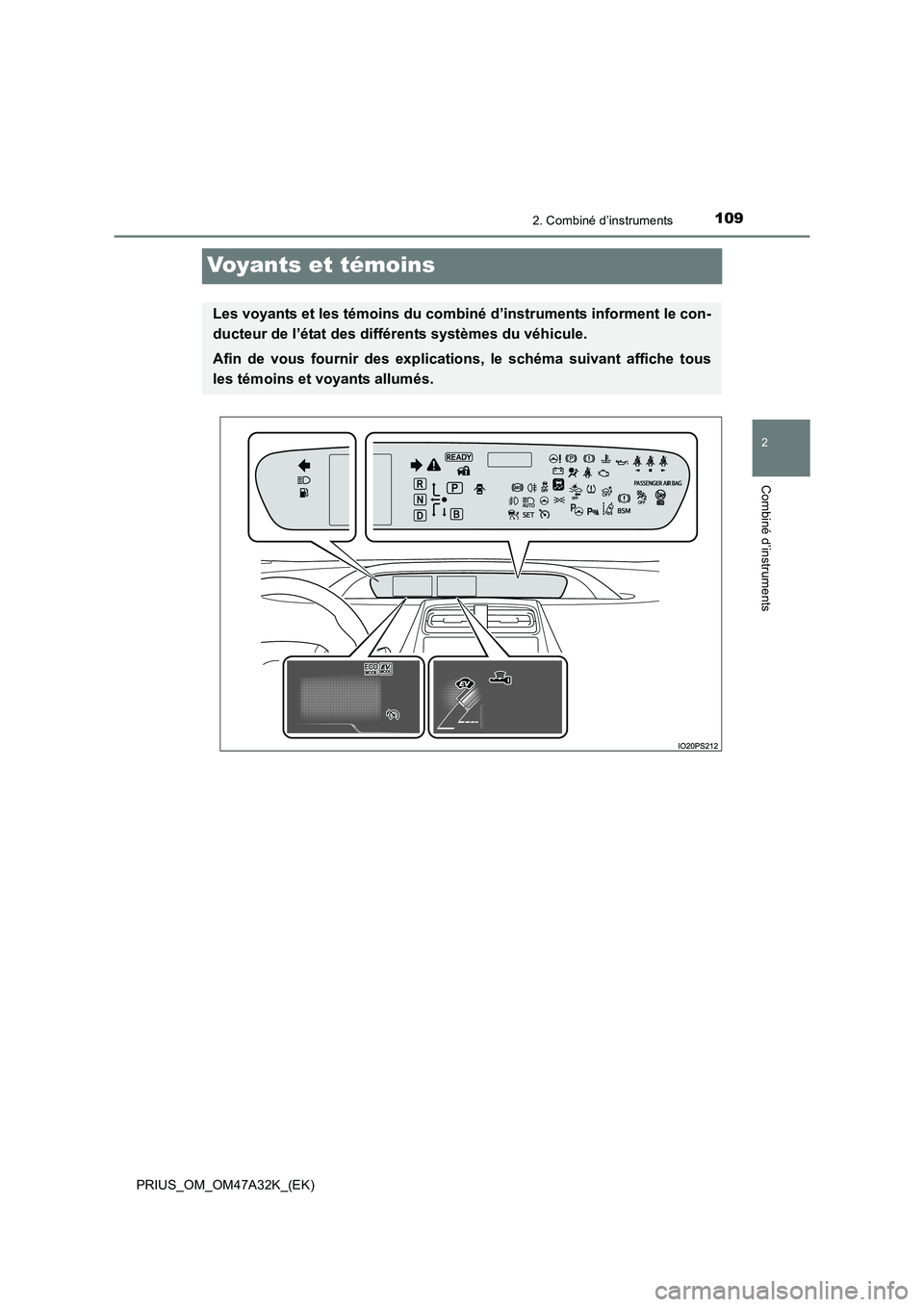 TOYOTA PRIUS 2016  Manuel du propriétaire (in French) 109
2
2. Combiné d’instruments
Combiné d’instruments
PRIUS_OM_OM47A32K_(EK)
Voyants et témoins
Les voyants et les témoins du combiné d’instruments informent le con-
ducteur de l’état des