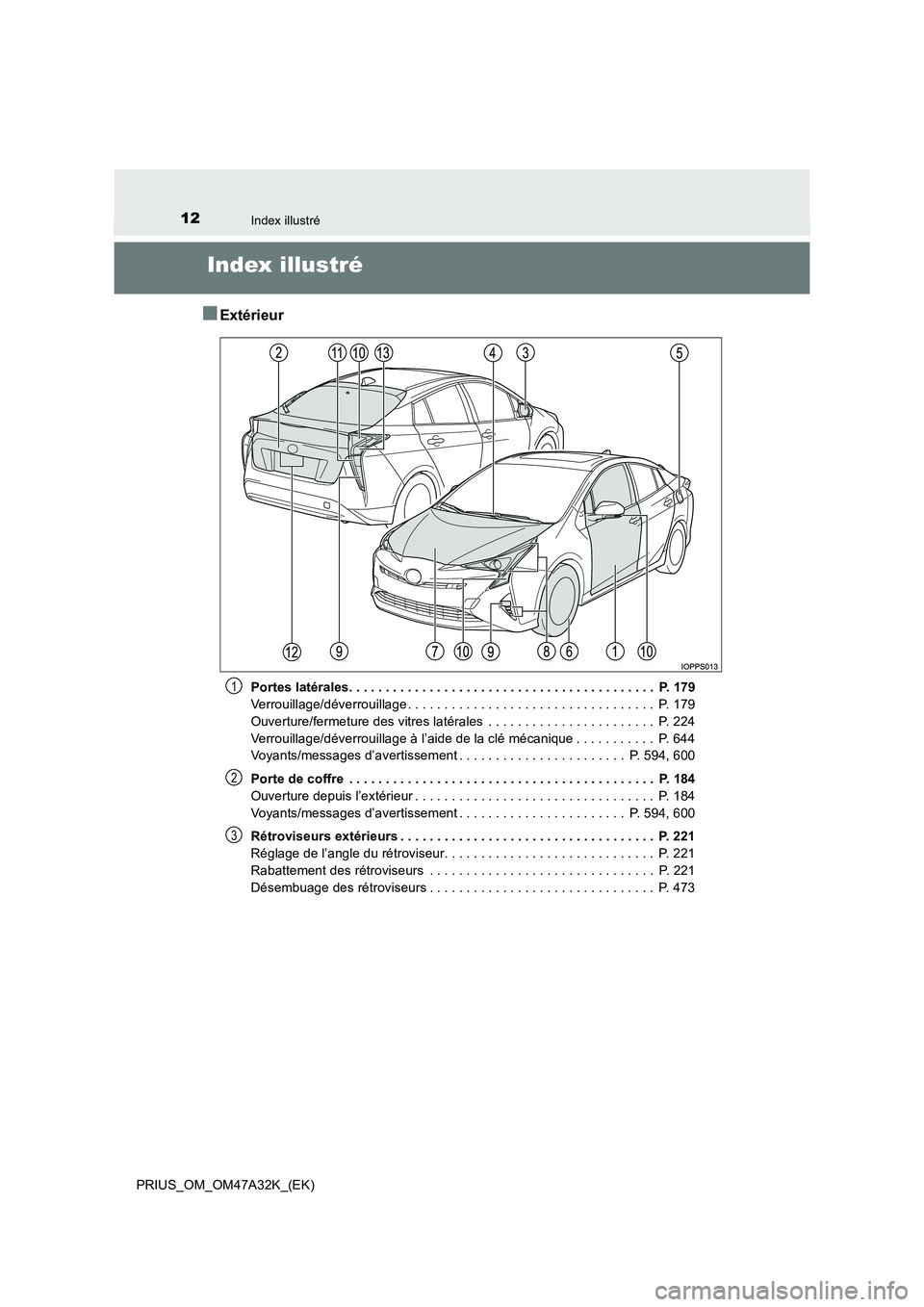 TOYOTA PRIUS 2016  Manuel du propriétaire (in French) 12Index illustré
PRIUS_OM_OM47A32K_(EK)
Index illustré
■Extérieur
Portes latérales. . . . . . . . . . . . . . . . . . . . . . . . . . . . . . . . . . . . . . . . . .  P. 179
Verrouillage/déverr