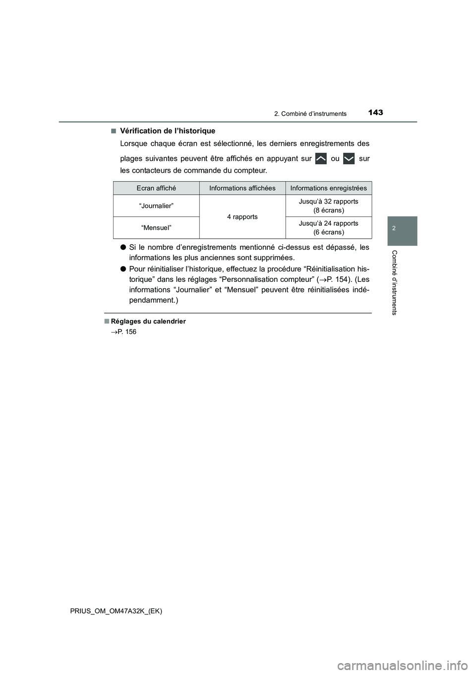 TOYOTA PRIUS 2016  Manuel du propriétaire (in French) 1432. Combiné d’instruments
2
Combiné d’instruments
PRIUS_OM_OM47A32K_(EK)■
Vérification de l’historique
Lorsque chaque écran est sélectionné, les derniers enregistrements des
plages sui