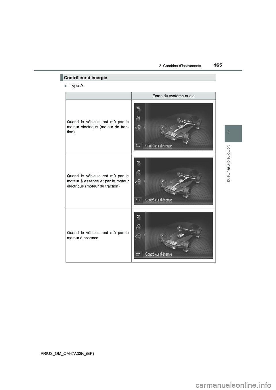 TOYOTA PRIUS 2016  Manuel du propriétaire (in French) 1652. Combiné d’instruments
2
Combiné d’instruments
PRIUS_OM_OM47A32K_(EK)
�XType A
Contrôleur d’énergie
Ecran du système audio
Quand le véhicule est mû par le
moteur électrique (moteur 