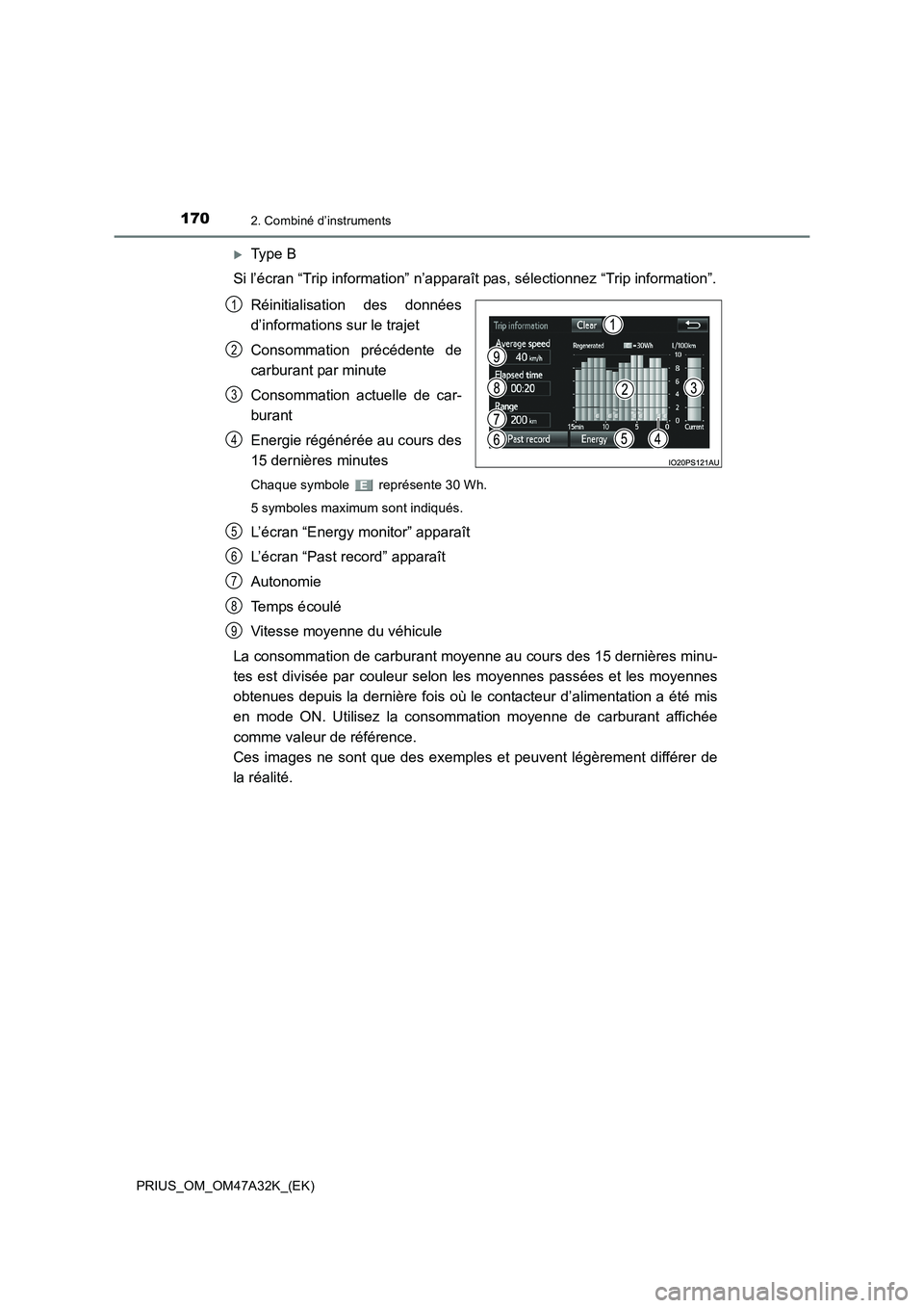 TOYOTA PRIUS 2016  Manuel du propriétaire (in French) 1702. Combiné d’instruments
PRIUS_OM_OM47A32K_(EK)
�XType B
Si l’écran “Trip information” n’apparaît pas, sélectionnez “Trip information”.
Réinitialisation des données
d’informat