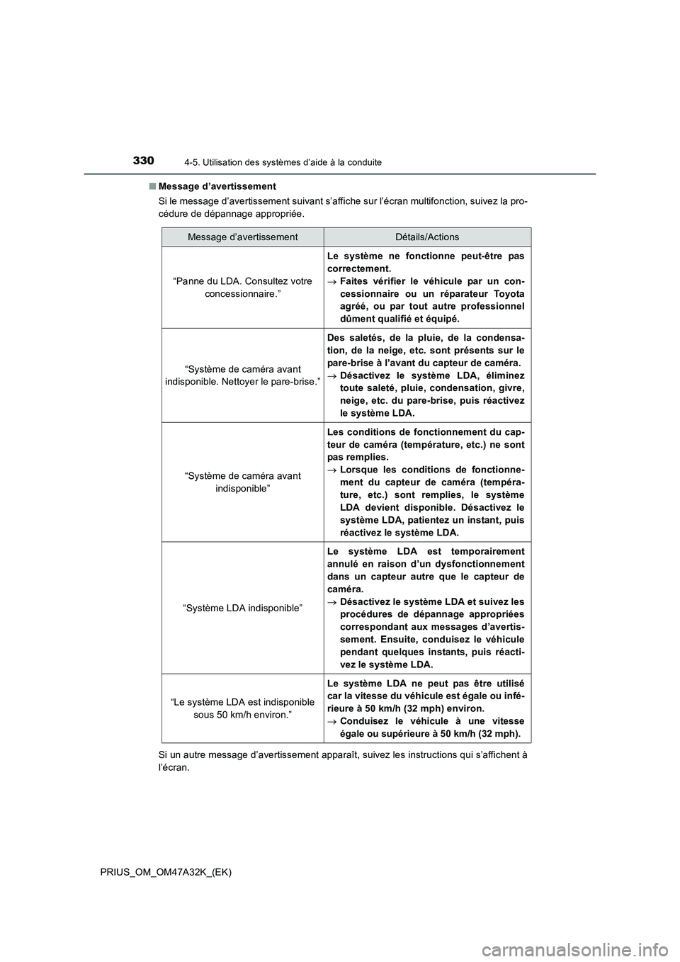 TOYOTA PRIUS 2016 Manuel du propriétaire (in French) 3304-5. Utilisation des systèmes d’aide à la conduite
PRIUS_OM_OM47A32K_(EK)■
Message d’avertissement
Si le message d’avertissement suivant s’affiche sur l’écran multifonction, suivez l TOYOTA PRIUS 2016 Manuel du propriétaire (in French) 3304-5. Utilisation des systèmes d’aide à la conduite
PRIUS_OM_OM47A32K_(EK)■
Message d’avertissement
Si le message d’avertissement suivant s’affiche sur l’écran multifonction, suivez l