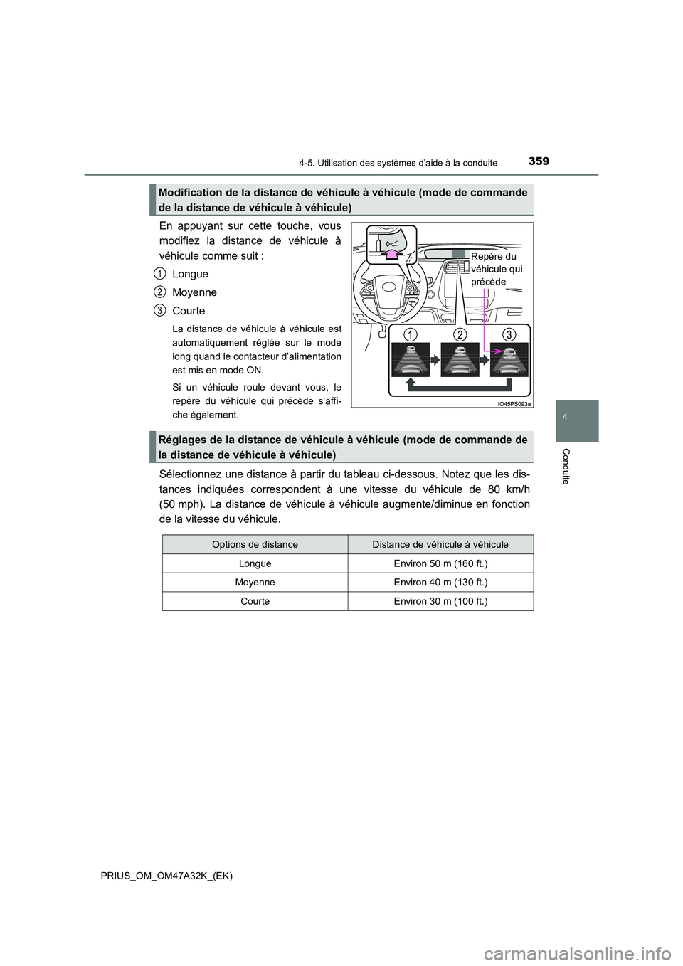 TOYOTA PRIUS 2016 Manuel du propriétaire (in French) 3594-5. Utilisation des systèmes d’aide à la conduite
4
Conduite
PRIUS_OM_OM47A32K_(EK)
En appuyant sur cette touche, vous
modifiez la distance de véhicule à
véhicule comme suit :Longue
Moyenne TOYOTA PRIUS 2016 Manuel du propriétaire (in French) 3594-5. Utilisation des systèmes d’aide à la conduite
4
Conduite
PRIUS_OM_OM47A32K_(EK)
En appuyant sur cette touche, vous
modifiez la distance de véhicule à
véhicule comme suit :Longue
Moyenne