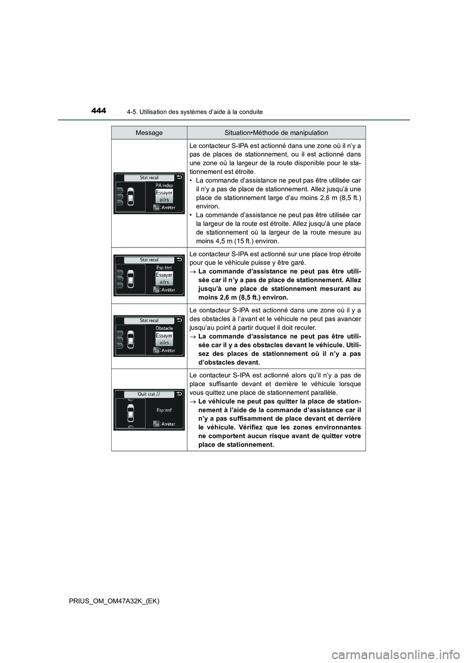 TOYOTA PRIUS 2016 Manuel du propriétaire (in French) 4444-5. Utilisation des systèmes d’aide à la conduite
PRIUS_OM_OM47A32K_(EK)
Le contacteur S-IPA est actionné dans une zone où il n’y a
pas de places de stationnement, ou il est actionné dans TOYOTA PRIUS 2016 Manuel du propriétaire (in French) 4444-5. Utilisation des systèmes d’aide à la conduite
PRIUS_OM_OM47A32K_(EK)
Le contacteur S-IPA est actionné dans une zone où il n’y a
pas de places de stationnement, ou il est actionné dans