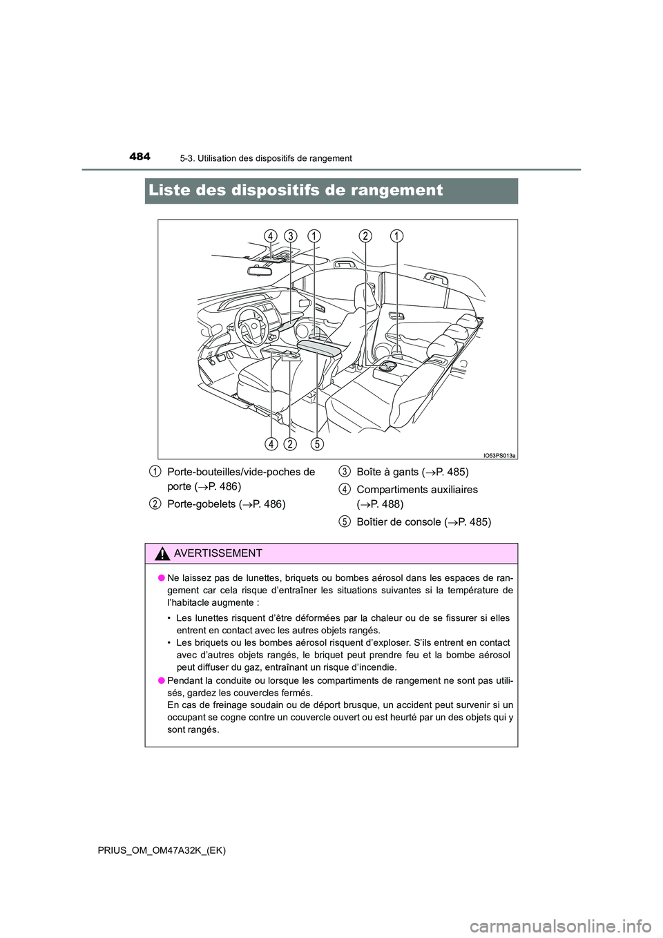 TOYOTA PRIUS 2016  Manuel du propriétaire (in French) 4845-3. Utilisation des dispositifs de rangement
PRIUS_OM_OM47A32K_(EK)
Liste des dispositifs de rangement
Porte-bouteilles/vide-poches de 
porte (→P. 486)
Porte-gobelets ( →P. 486) Boîte à gant