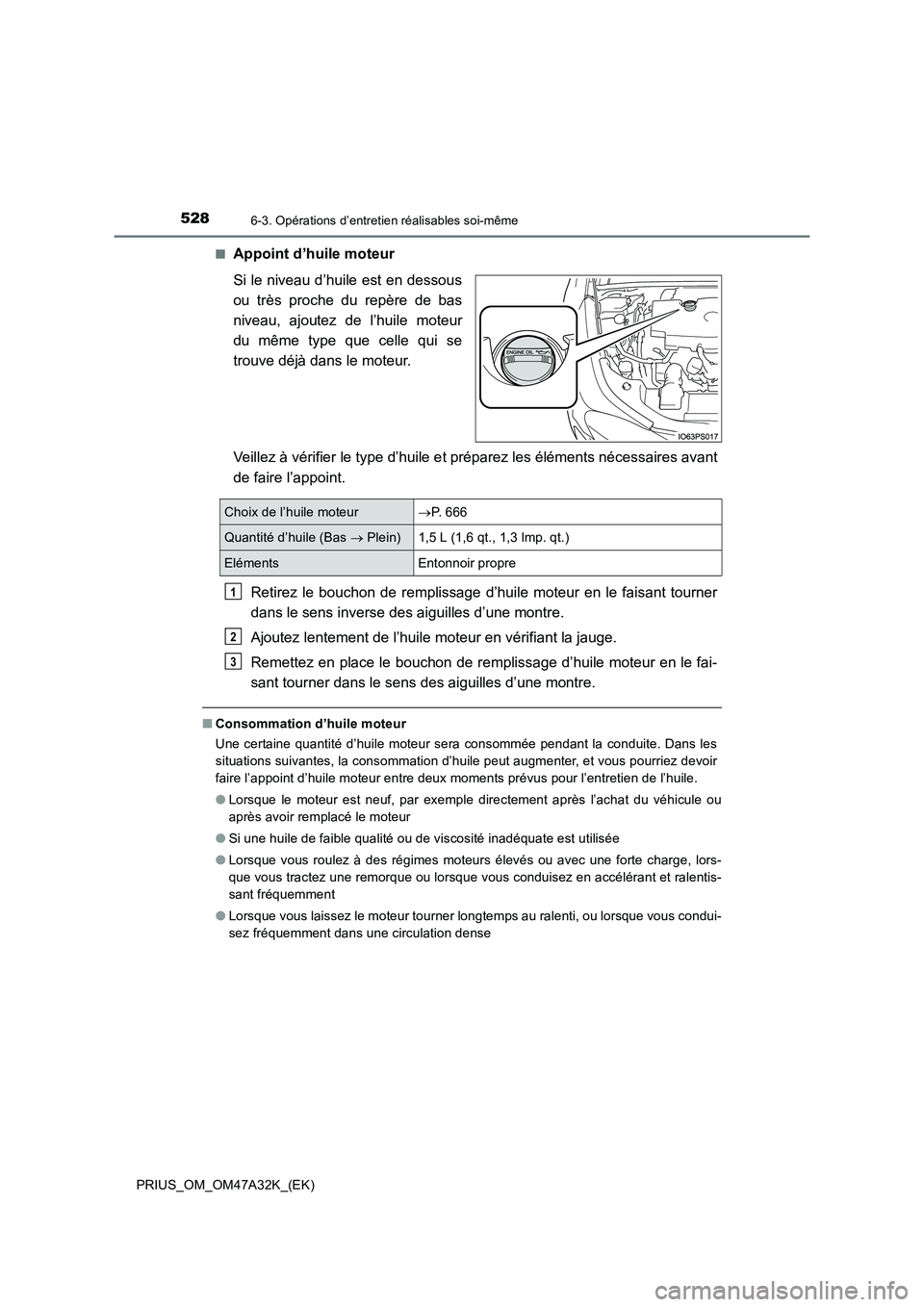 TOYOTA PRIUS 2016 Manuel du propriétaire (in French) 5286-3. Opérations d’entretien réalisables soi-même
PRIUS_OM_OM47A32K_(EK)■
Appoint d’huile moteur
Si le niveau d’huile est en dessous
ou très proche du repère de bas
niveau, ajoutez de l TOYOTA PRIUS 2016 Manuel du propriétaire (in French) 5286-3. Opérations d’entretien réalisables soi-même
PRIUS_OM_OM47A32K_(EK)■
Appoint d’huile moteur
Si le niveau d’huile est en dessous
ou très proche du repère de bas
niveau, ajoutez de l