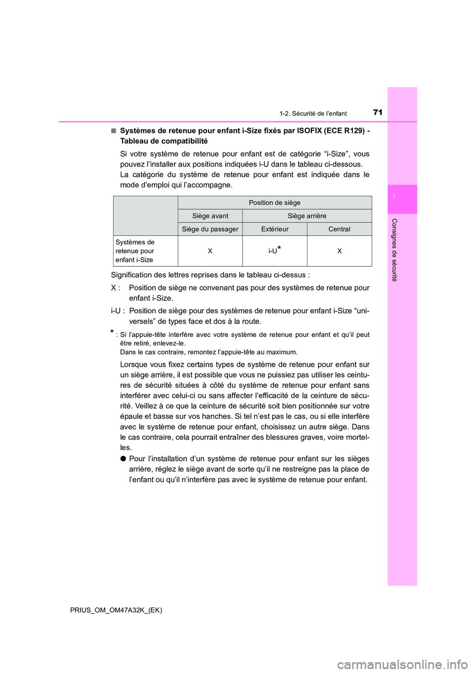 TOYOTA PRIUS 2016 Manuel du propriétaire (in French) 711-2. Sécurité de l’enfant
1
PRIUS_OM_OM47A32K_(EK)
Consignes de sécurité
■Systèmes de retenue pour enfant i-Size fixés par ISOFIX (ECE R129) -
Tableau de compatibilité
Si votre système d TOYOTA PRIUS 2016 Manuel du propriétaire (in French) 711-2. Sécurité de l’enfant
1
PRIUS_OM_OM47A32K_(EK)
Consignes de sécurité
■Systèmes de retenue pour enfant i-Size fixés par ISOFIX (ECE R129) -
Tableau de compatibilité
Si votre système d