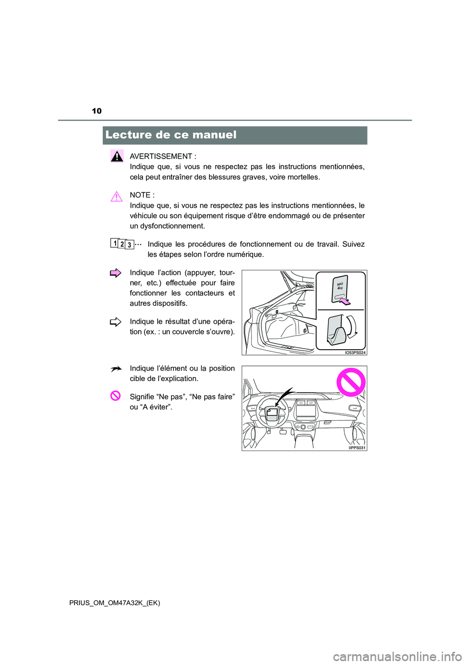 TOYOTA PRIUS 2016 Manuel du propriétaire (in French) 10
PRIUS_OM_OM47A32K_(EK)
Lecture de ce manuel
AVERTISSEMENT :
Indique que, si vous ne respectez pas les instructions mentionnées,
cela peut entraîner des blessures graves, voire mortelles.
NOTE : TOYOTA PRIUS 2016 Manuel du propriétaire (in French) 10
PRIUS_OM_OM47A32K_(EK)
Lecture de ce manuel
AVERTISSEMENT :
Indique que, si vous ne respectez pas les instructions mentionnées,
cela peut entraîner des blessures graves, voire mortelles.
NOTE :