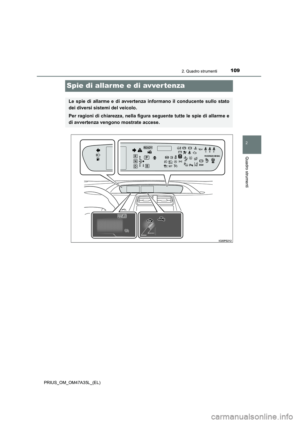 TOYOTA PRIUS 2016  Manuale duso (in Italian) 109
2
2. Quadro strumenti
Quadro strumenti
PRIUS_OM_OM47A35L_(EL)
Spie di allarme e di avvertenza
Le spie di allarme e di avvertenza informano il conducente sullo stato
dei diversi sistemi del veicolo