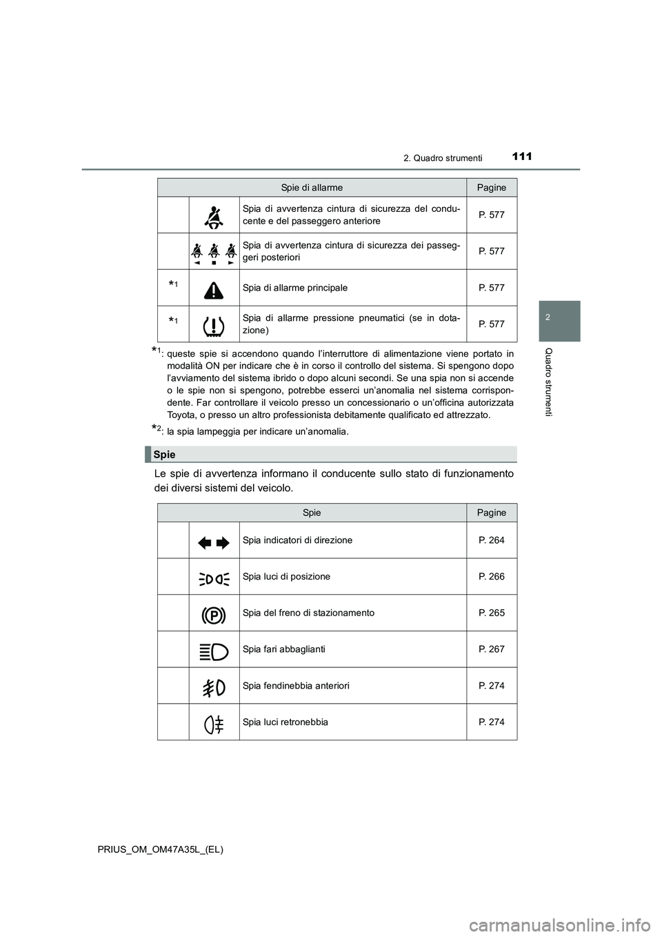 TOYOTA PRIUS 2016  Manuale duso (in Italian) 1112. Quadro strumenti
2
Quadro strumenti
PRIUS_OM_OM47A35L_(EL)
*1: queste spie si accendono quando l’interruttore di alimentazione viene portato inmodalità ON per indicare che è in corso il cont