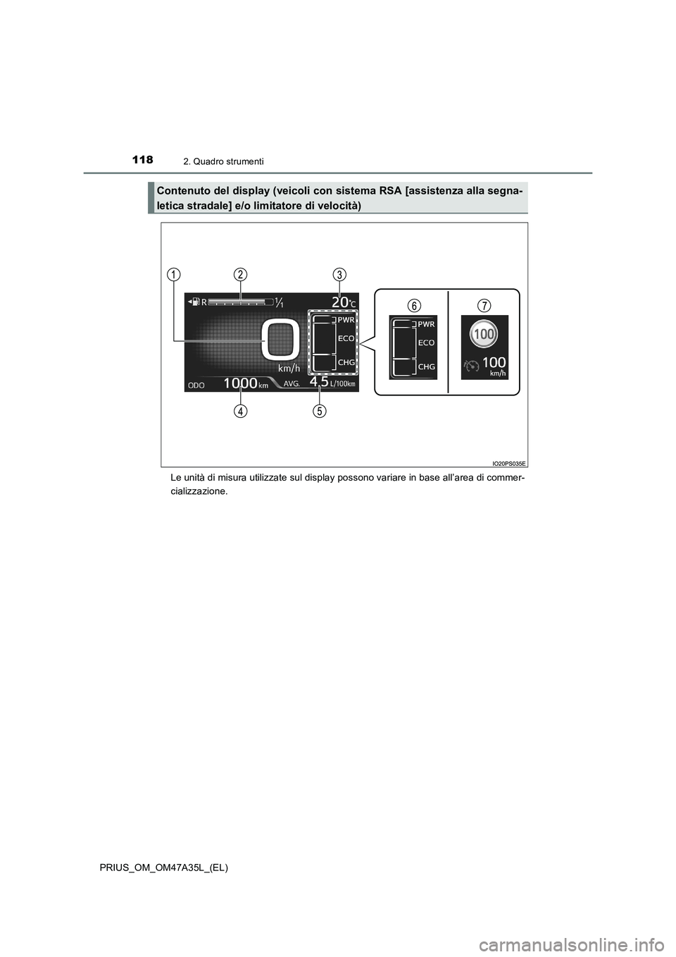 TOYOTA PRIUS 2016  Manuale duso (in Italian) 1182. Quadro strumenti
PRIUS_OM_OM47A35L_(EL)Le unità di misura utilizzate sul display possono variare in base all’area di commer-
cializzazione.
Contenuto del display (veicoli con 
sistema RSA [as