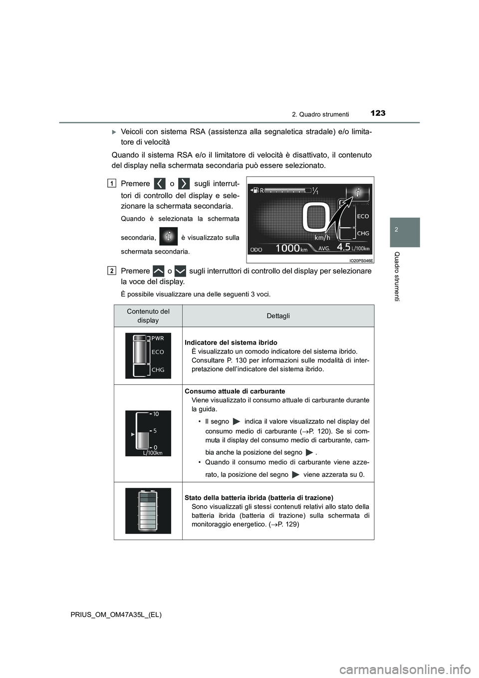 TOYOTA PRIUS 2016  Manuale duso (in Italian) 1232. Quadro strumenti
2
Quadro strumenti
PRIUS_OM_OM47A35L_(EL)
�XVeicoli con sistema RSA (assistenza alla segnaletica stradale) e/o limita-
tore di velocità
Quando il sistema RSA e/o il limitatore 