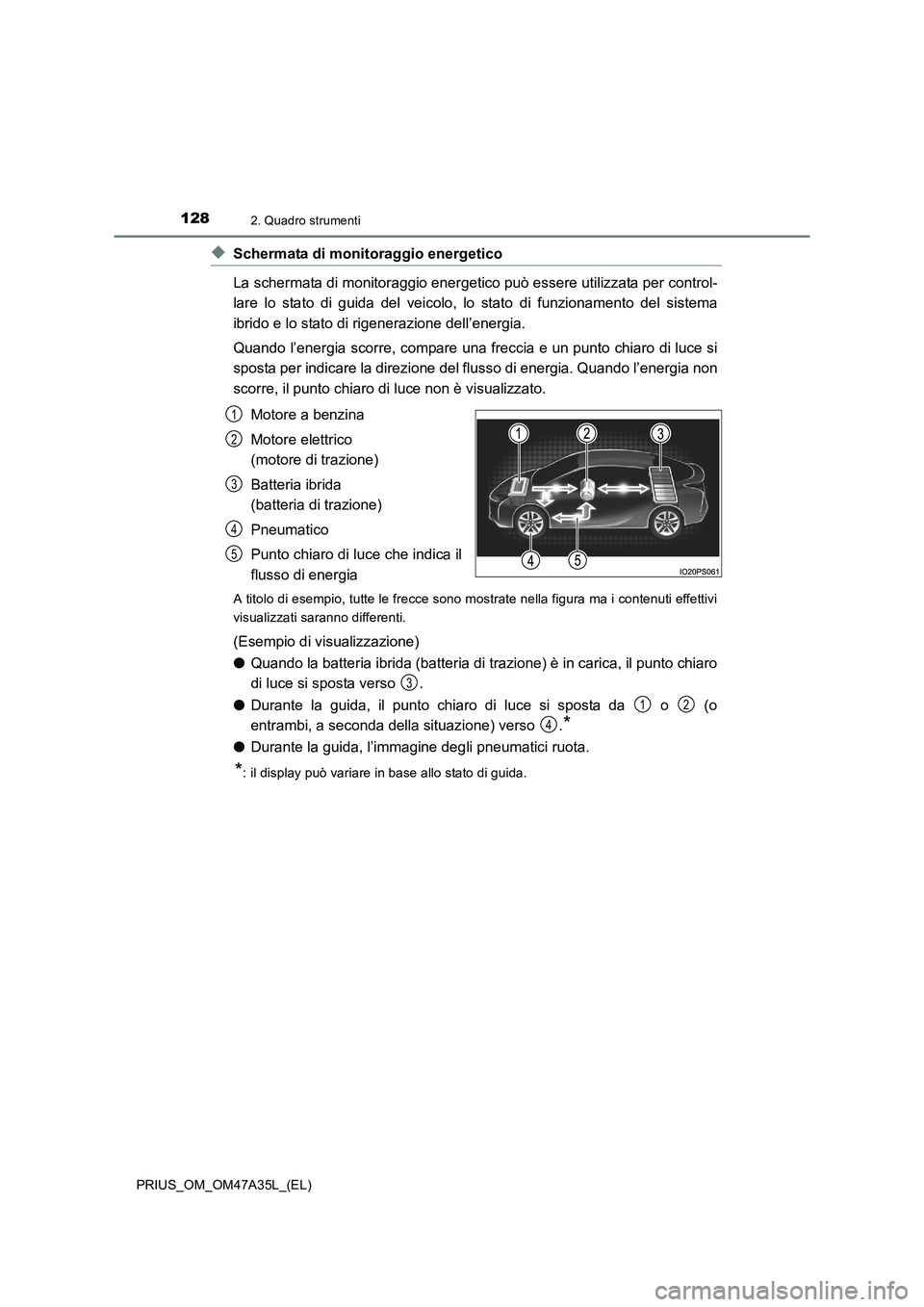 TOYOTA PRIUS 2016  Manuale duso (in Italian) 1282. Quadro strumenti
PRIUS_OM_OM47A35L_(EL)
◆Schermata di monitoraggio energetico
La schermata di monitoraggio energetico può essere utilizzata per control-
lare lo stato di guida del veicolo, lo