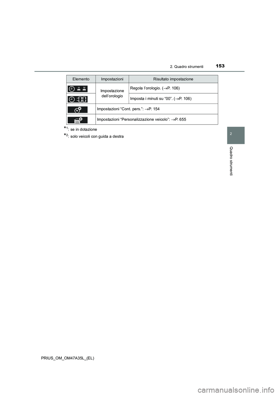 TOYOTA PRIUS 2016  Manuale duso (in Italian) 1532. Quadro strumenti
2
Quadro strumenti
PRIUS_OM_OM47A35L_(EL)
*1: se in dotazione
*2: solo veicoli con guida a destra
Impostazione dell’orologioRegola l’orologio. ( →P. 106)
Imposta i minuti 