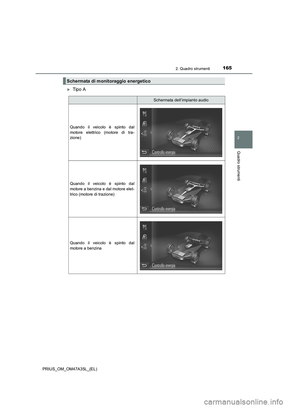 TOYOTA PRIUS 2016  Manuale duso (in Italian) 1652. Quadro strumenti
2
Quadro strumenti
PRIUS_OM_OM47A35L_(EL)
�XTipo A
Schermata di monitoraggio energetico
Schermata dell’impianto audio
Quando il veicolo è spinto dal
motore elettrico (motore 