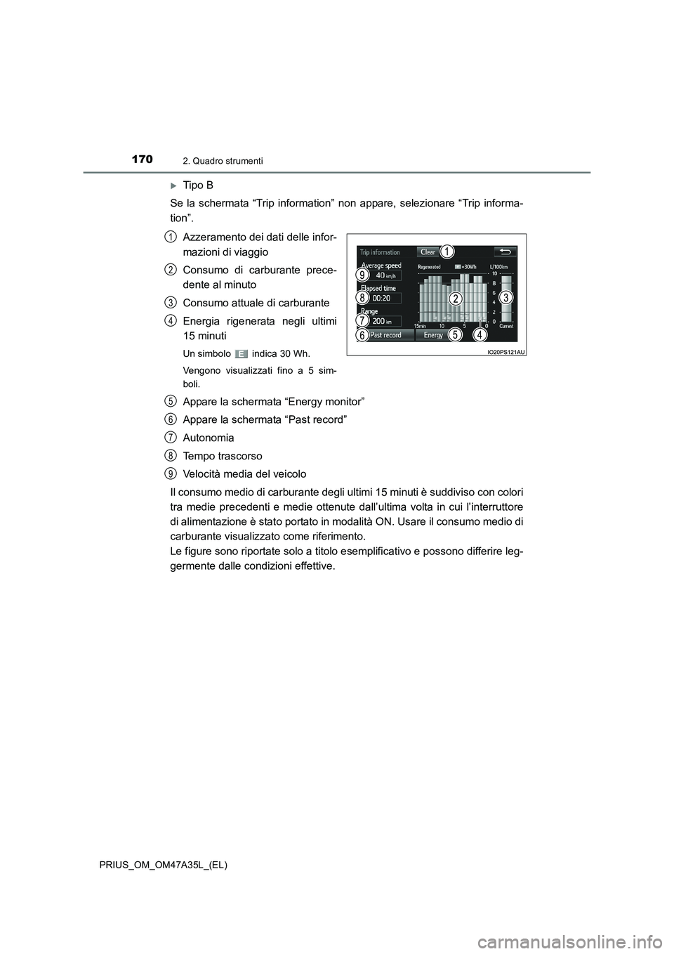 TOYOTA PRIUS 2016  Manuale duso (in Italian) 1702. Quadro strumenti
PRIUS_OM_OM47A35L_(EL)
�XTipo B
Se la schermata “Trip information” non appare, selezionare “Trip informa-
tion”.
Azzeramento dei dati delle infor-
mazioni di viaggio
Con