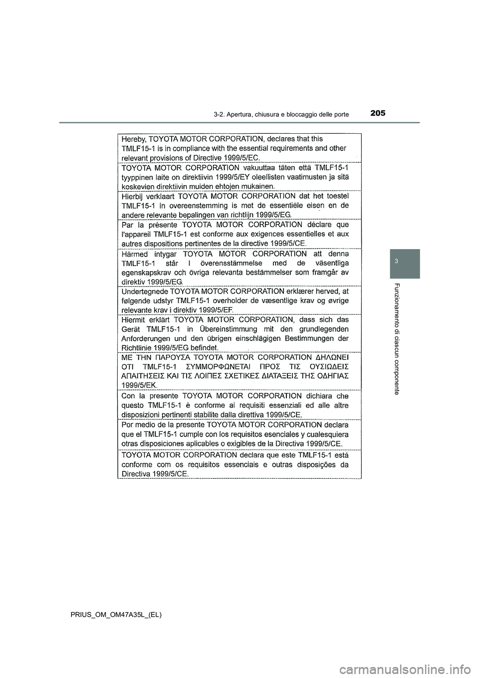 TOYOTA PRIUS 2016  Manuale duso (in Italian) 2053-2. Apertura, chiusura e bloccaggio delle porte
3
Funzionamento di ciascun componente
PRIUS_OM_OM47A35L_(EL) 