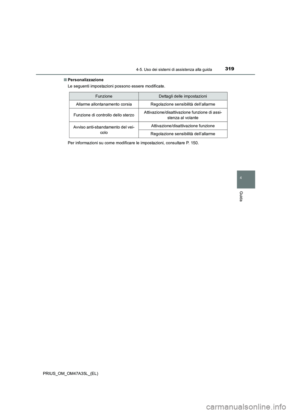TOYOTA PRIUS 2016 Manuale duso (in Italian) 3194-5. Uso dei sistemi di assistenza alla guida
4
Guida
PRIUS_OM_OM47A35L_(EL)■
Personalizzazione
Le seguenti impostazioni possono essere modificate.
Per informazioni su come modificare le impostaz TOYOTA PRIUS 2016 Manuale duso (in Italian) 3194-5. Uso dei sistemi di assistenza alla guida
4
Guida
PRIUS_OM_OM47A35L_(EL)■
Personalizzazione
Le seguenti impostazioni possono essere modificate.
Per informazioni su come modificare le impostaz