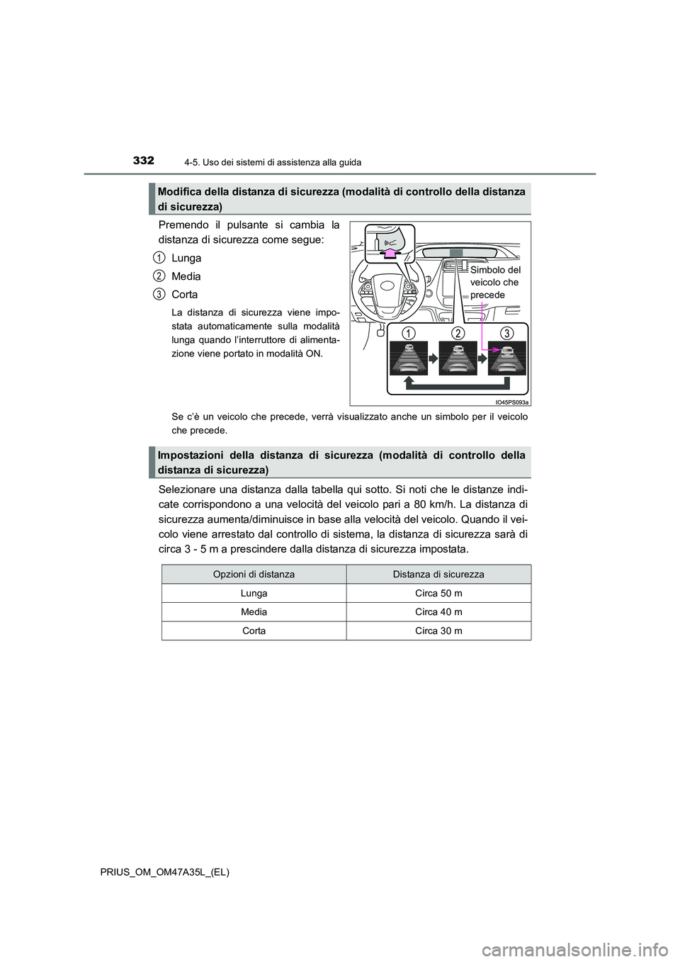 TOYOTA PRIUS 2016 Manuale duso (in Italian) 3324-5. Uso dei sistemi di assistenza alla guida
PRIUS_OM_OM47A35L_(EL)
Premendo il pulsante si cambia la
distanza di sicurezza come segue:Lunga
Media
Corta
La distanza di sicurezza viene impo-
stata TOYOTA PRIUS 2016 Manuale duso (in Italian) 3324-5. Uso dei sistemi di assistenza alla guida
PRIUS_OM_OM47A35L_(EL)
Premendo il pulsante si cambia la
distanza di sicurezza come segue:Lunga
Media
Corta
La distanza di sicurezza viene impo-
stata