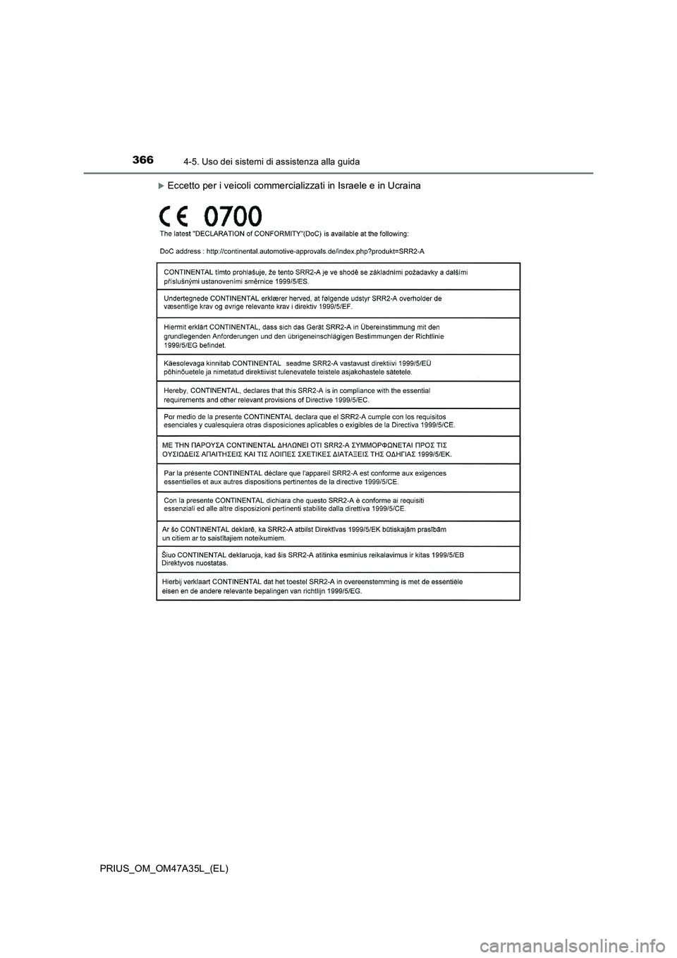 TOYOTA PRIUS 2016  Manuale duso (in Italian) 3664-5. Uso dei sistemi di assistenza alla guida
PRIUS_OM_OM47A35L_(EL)
�XEccetto per i veicoli commercializzati in Israele e in Ucraina 