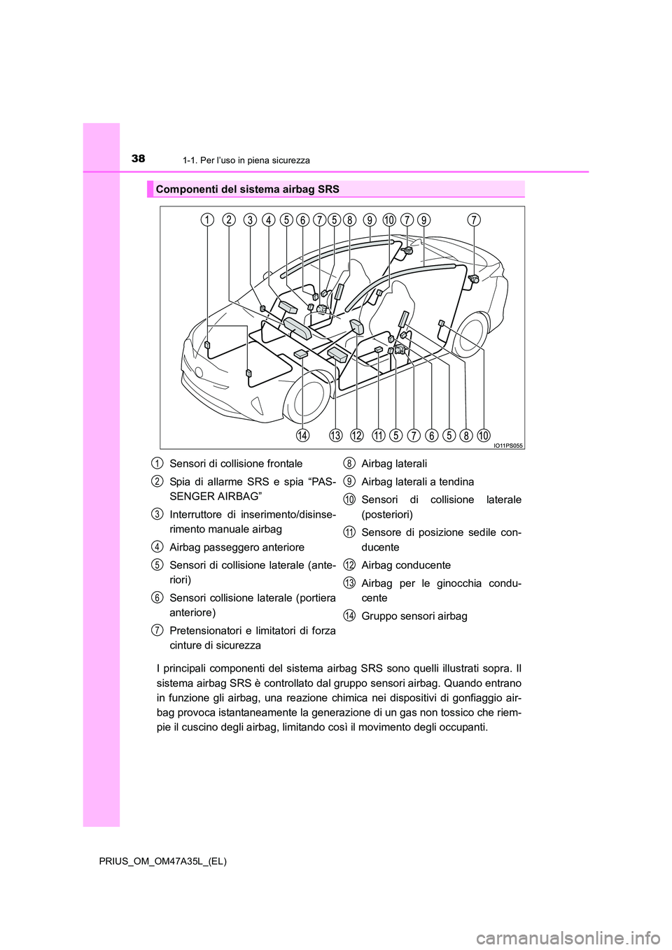 TOYOTA PRIUS 2016 Manuale duso (in Italian) 381-1. Per l’uso in piena sicurezza
PRIUS_OM_OM47A35L_(EL)
I principali componenti del sistema airbag SRS sono quelli illustrati sopra. Il
sistema airbag SRS è controllato dal gruppo sensori airbag TOYOTA PRIUS 2016 Manuale duso (in Italian) 381-1. Per l’uso in piena sicurezza
PRIUS_OM_OM47A35L_(EL)
I principali componenti del sistema airbag SRS sono quelli illustrati sopra. Il
sistema airbag SRS è controllato dal gruppo sensori airbag